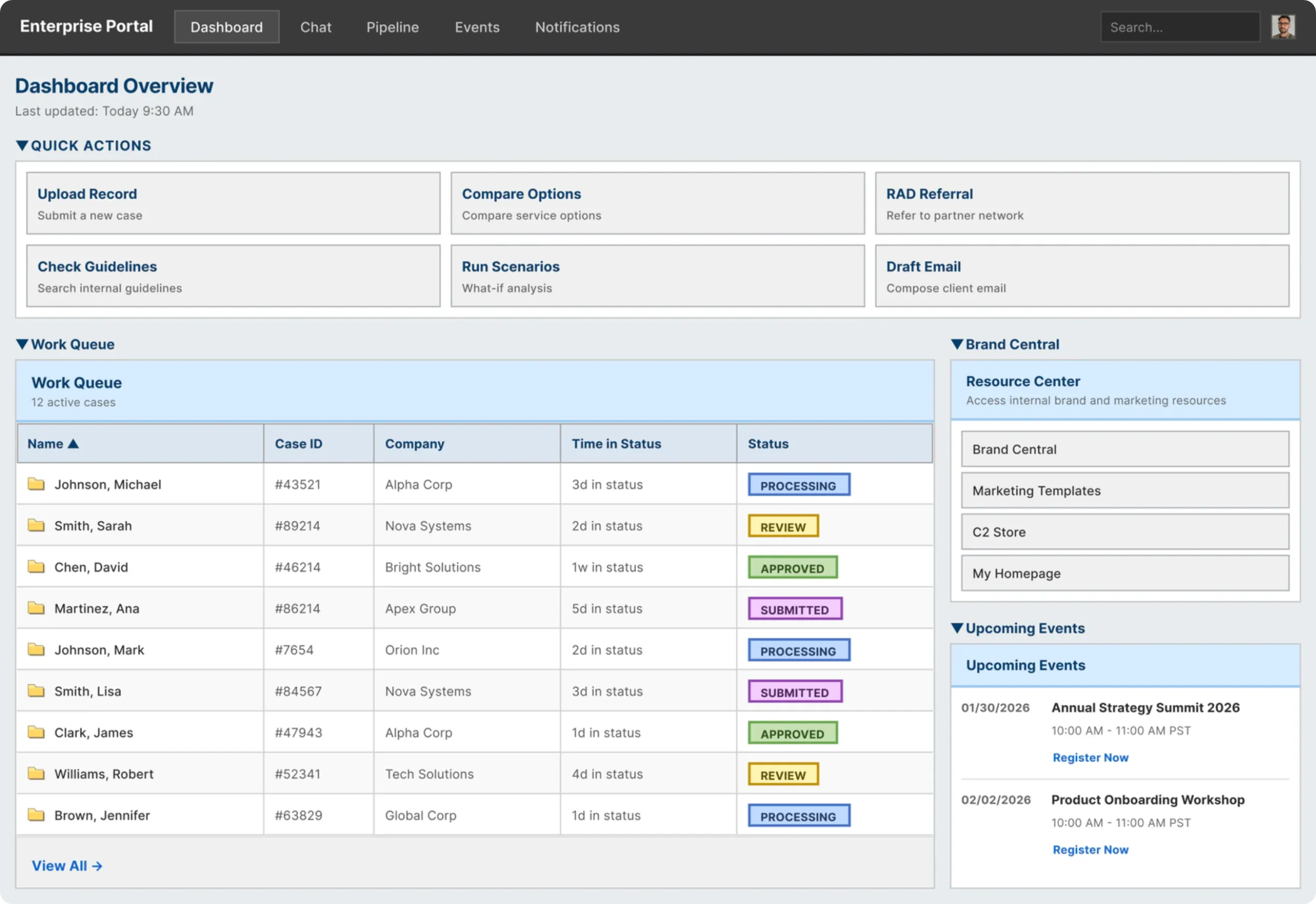 Legacy dashboard